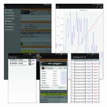 Aplicativo e Interface para Levelogger 